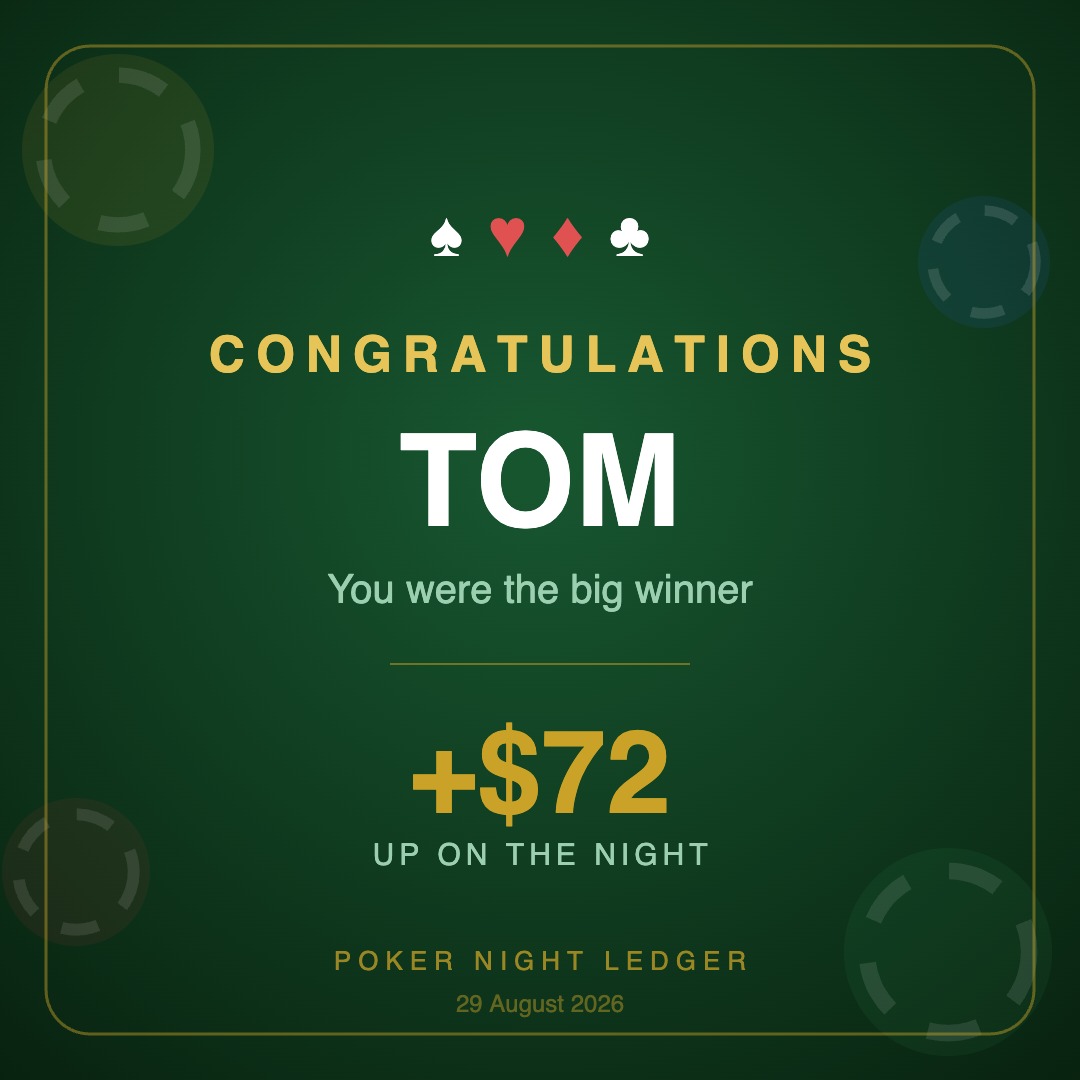The winner card: congratulations Tom, you were the big winner, up $72