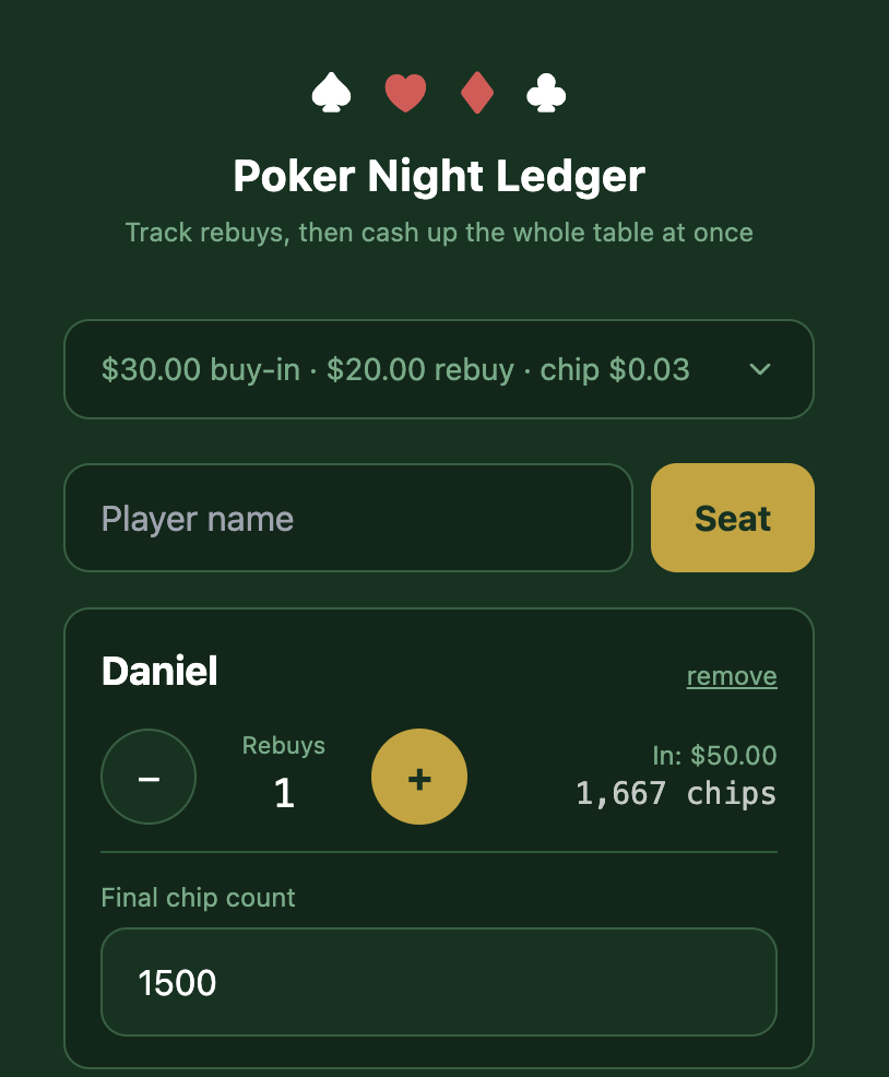 Poker Night Ledger